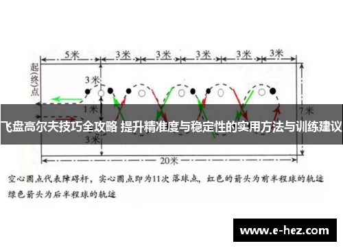 飞盘高尔夫技巧全攻略 提升精准度与稳定性的实用方法与训练建议